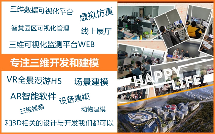 数据可视化大屏/3D大屏可视化智能大屏设计三维数据可视化展示