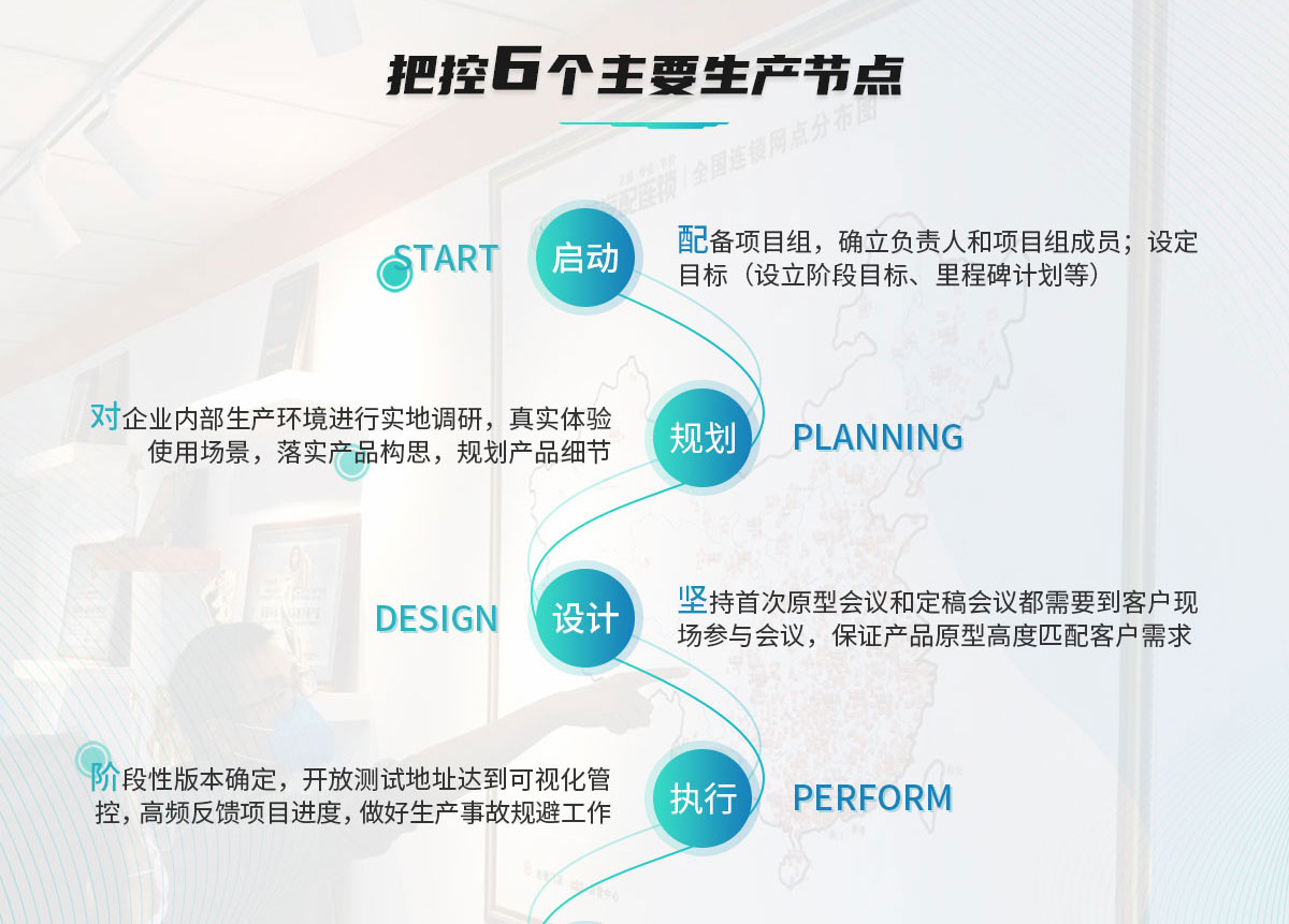 飞进科技2.jpg